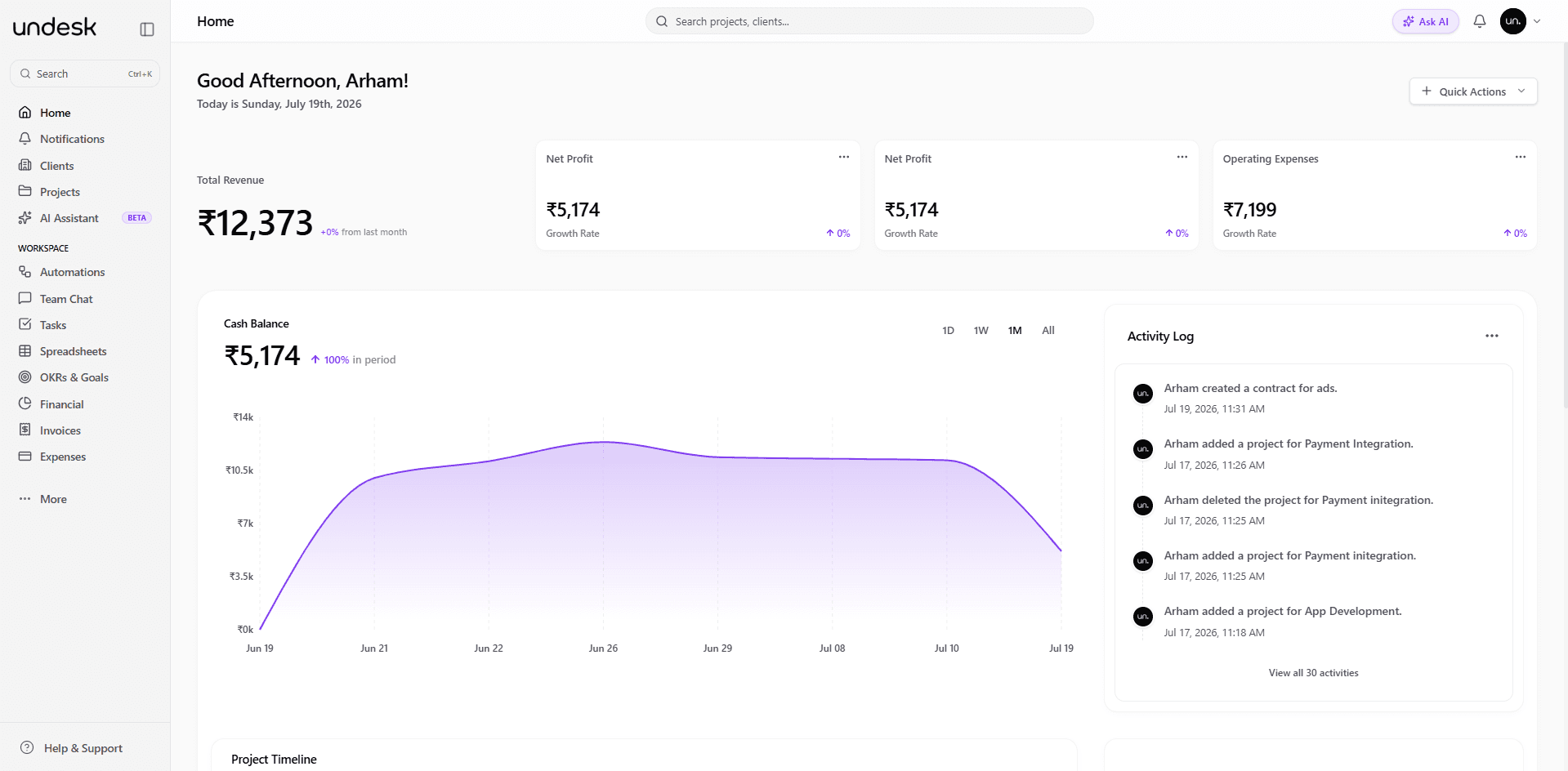 Dashboard Mockup