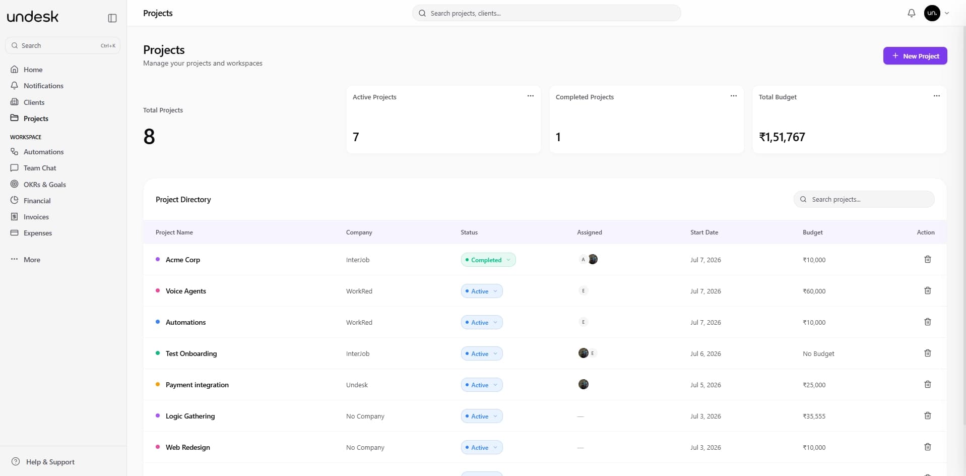 Dashboard Mockup 3